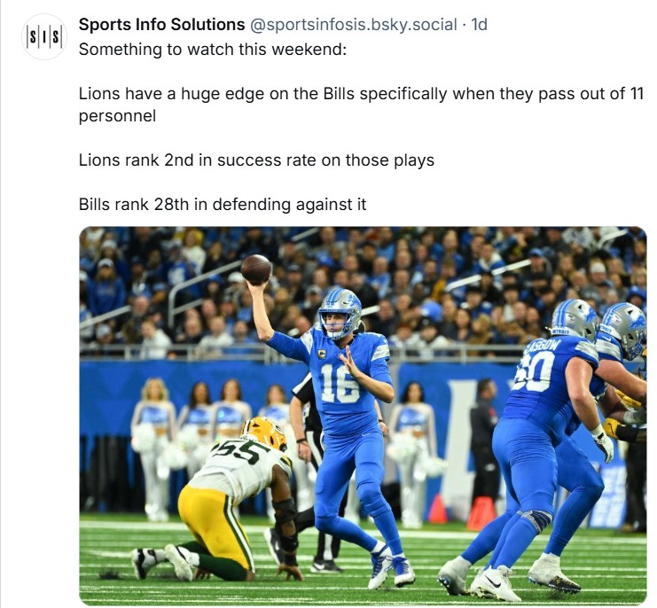 Something to watch this weekend: Lions have a huge edge on the Bills specifically when they pass out of 11 personnel Lions rank 2nd in success rate on those plays Bills rank 28th in defending against it